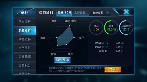 三图放大技巧！实战者亲测的王者荣耀地图控场指南