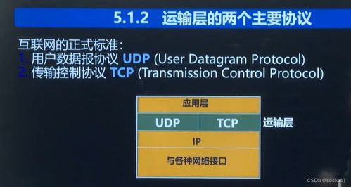 网络编程开发及实战 实战者的进阶之路（上篇）